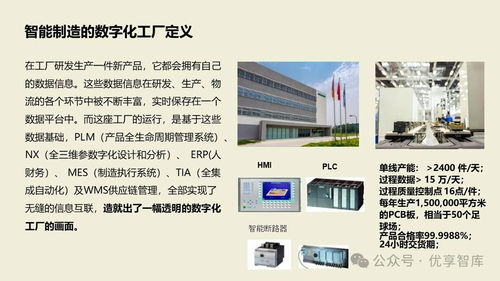 數(shù)字化智能工廠(chǎng)MES項(xiàng)目實(shí)施建設(shè)方案 PLM、NX、ERP、MES、TIA及WMS供應(yīng)鏈管理集成實(shí)踐
