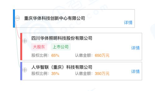 華體科技布局物聯(lián)網(wǎng)與信息系統(tǒng)集成，成立新公司深化智慧城市服務(wù)